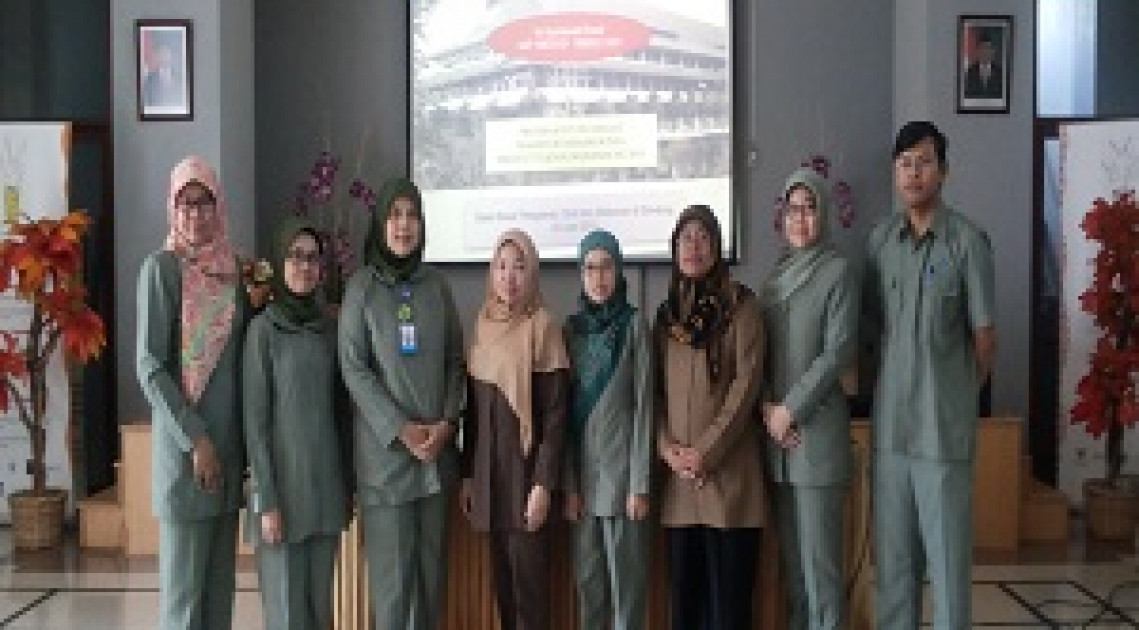 Bandung
