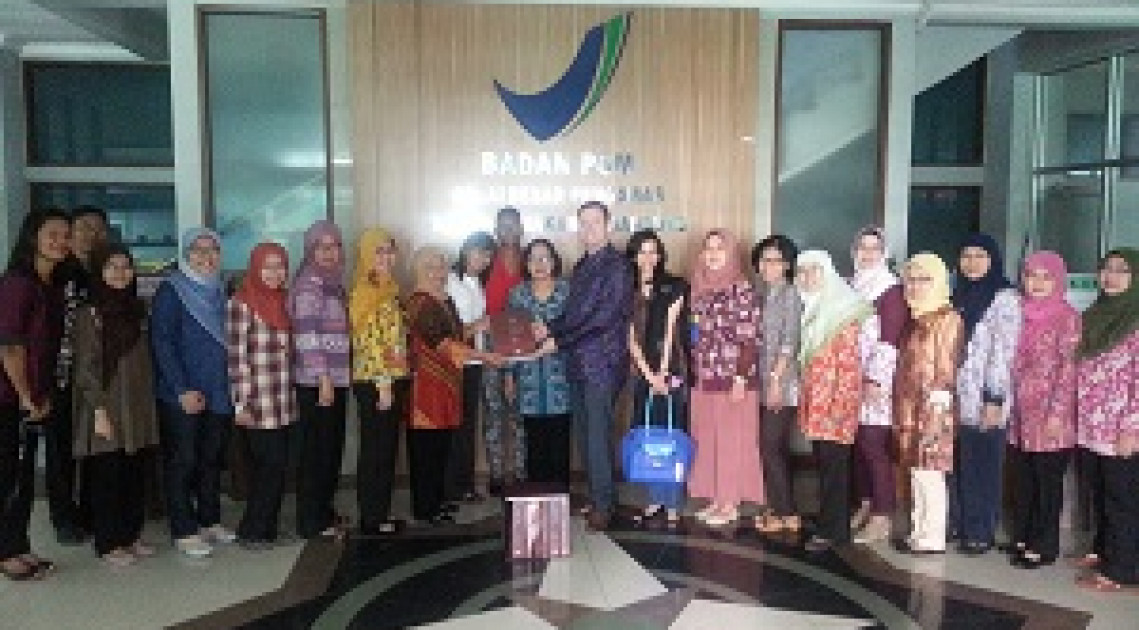 Bandung