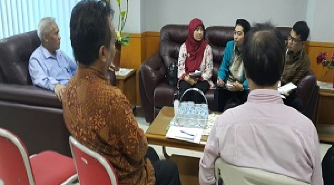 Bandung