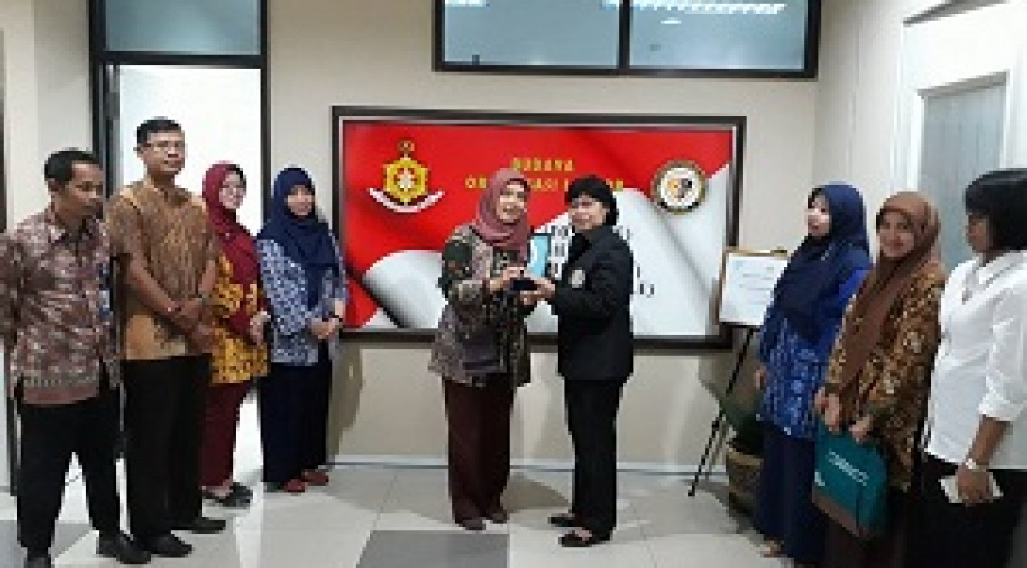 Bandung